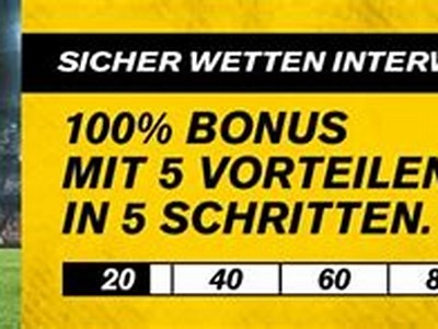 Unlock Exclusive Offers with Interwetten Promo Code for Maximum Betting Value