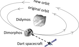 humans have been exploring