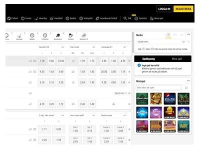 Exploring the Exciting Features and Benefits of Bwin Live Betting Platform Online