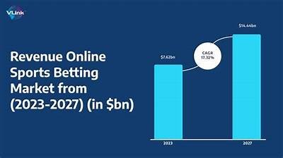 Leading Sports Betting App Developers: Transforming the Future of Online Gambling Solutions