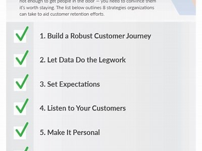 Effective CRM Solutions for iGaming Companies to Enhance Player Engagement and Retention