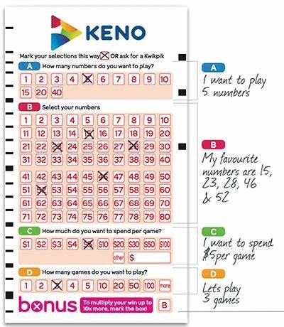 Comprehensive Guide to Analyzing Past Keno Results for Better Game Strategies