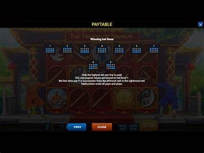 Comprehensive Review of Shaolin Master Slot Game Features and Gameplay Mechanics