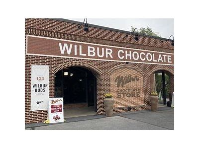 Find the Best Willbet Confectionery Locations Near You for Delicious Treats