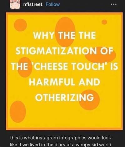Engaging Activities: The Cheese Touch Game That Transforms School Fun and Friendships
