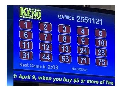 Comprehensive Guide to Analyzing Past Keno Results for Better Game Strategies