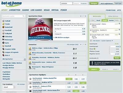 Comprehensive Guide to Kombiwette Betting at Interwetten for Maximum Returns