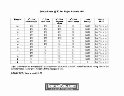Interwetten Weekend Payouts: How and When Are Winnings Distributed to Players?