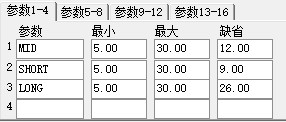 closemaximize 0 台账选择