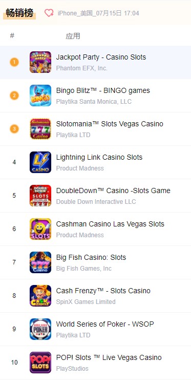 海外slots