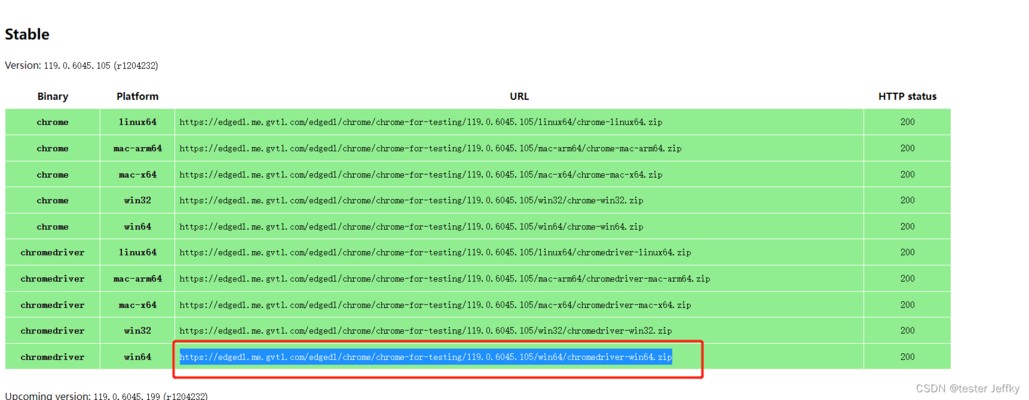 chrome for testing availability