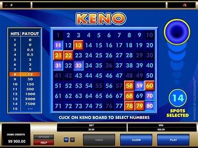 Discover Exciting Free Offline Keno Games to Play Anytime and Anywhere