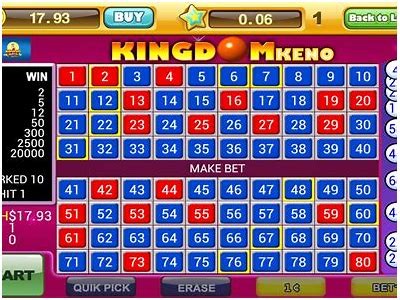 Discover Exciting Free Offline Keno Games to Play Anytime and Anywhere