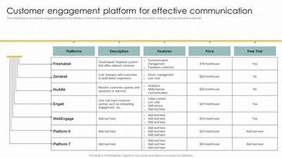Effective CRM Solutions for iGaming Companies to Enhance Player Engagement and Retention