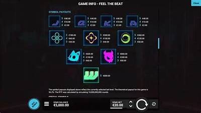 Experience the Excitement of Feel the Beat Slot Game for Free Online