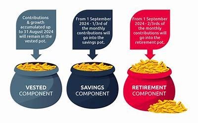 Interwetten Withdrawal Time Explained: How Long Does It Take to Receive Payments?