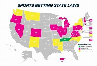 Understanding the States Where Willbet is Not Allowed and Their Legal Implications