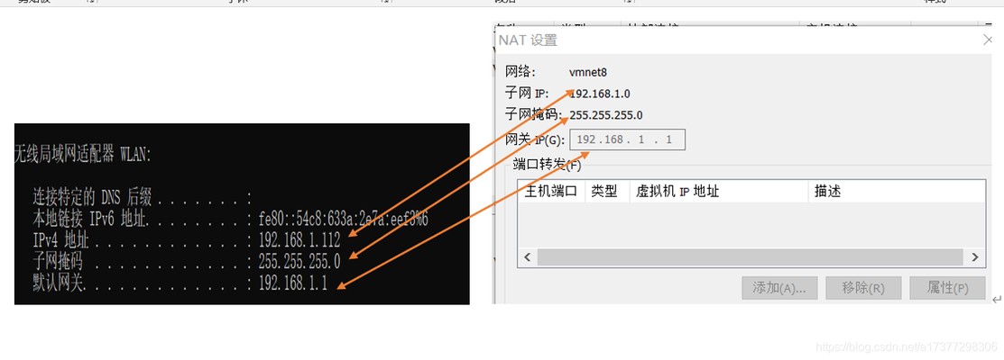 destination host unreachable