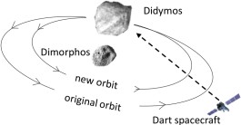 humans have been exploring