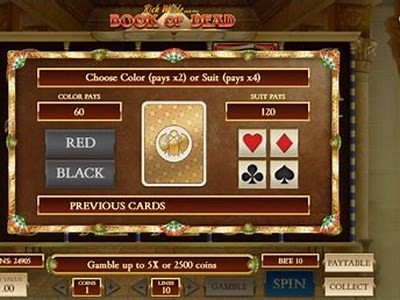 Discover the Exciting Features of Book of Dead at Unibet Casino Today