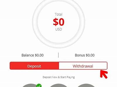 A Comprehensive Guide to BetUS Withdrawal Process and Tips for Quick Transactions