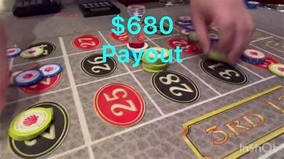 Maximize Your Winnings with Fist of Destruction: Tips and Strategies for Success