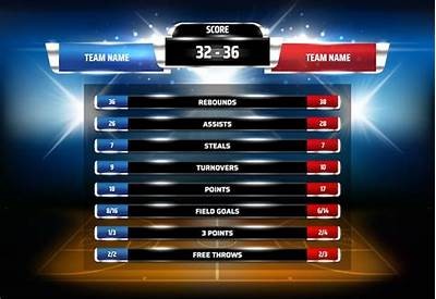 Live Match Scores and Updates: Stay Informed with Real-Time Sports Results