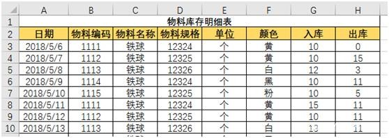 closemaximize 查看单票入仓明细材积