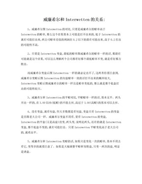 威廉与interwetten的关系