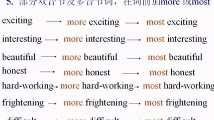 exciting比较级和最高级