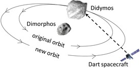 humans have been exploring