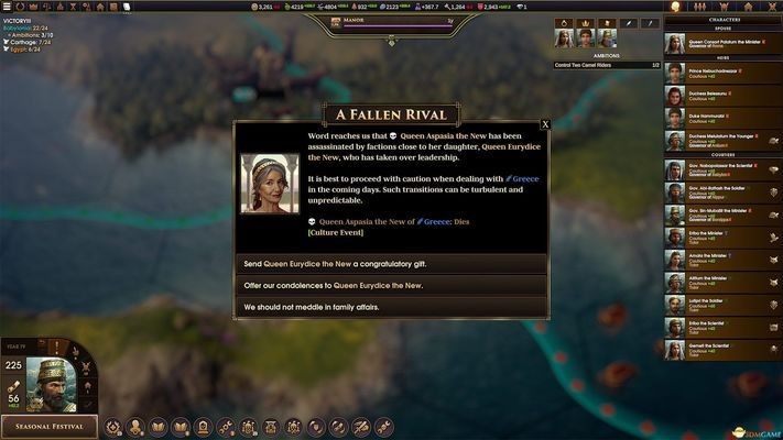 old world pharaohs of the nile