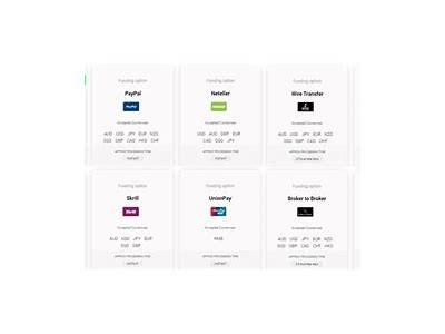 Interwetten Deposit Methods: A Comprehensive Guide to Easy and Secure Funding Options