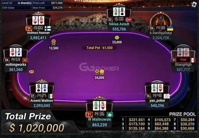 Exploring the Exciting World of Online Poker with PokerStars for Enthusiasts and Beginners