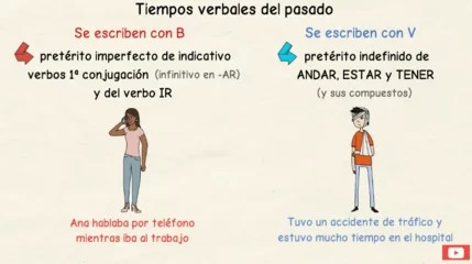 orginese翻译成中文