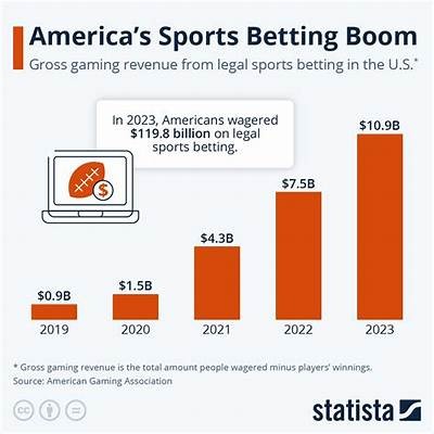 Interwetten Gaming Ltd Overview: Leading Online Betting and Gaming Solutions Provider in the Industry