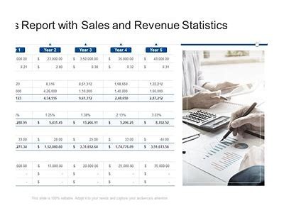 Interwetten Revenue Report and Sales Analysis for the Year