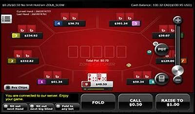 Download Ignition Poker for Exciting Online Gaming Experience